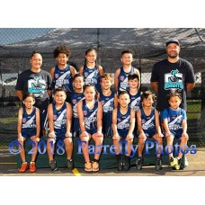 NZTFI Tag Junior Nationals 2018 (Ngati Otara Park, Auckland 7-9 December) - Central Knights Under 8 Boys Black - 2018 NZTFI Tag Junior Nationals 2018 (Ngati Otara Park, Auckland 7-9 December) - Central Knights Under 8 Boys Black - 2018